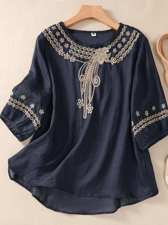 Blouses Supplier