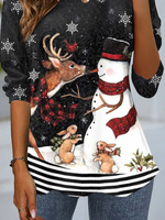 Plus Size Blouses Supplier
