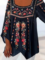 Blouses Supplier