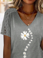 Tops Supplier