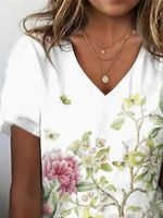 Tops Supplier