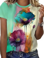Tops Supplier