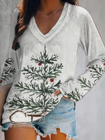 Tops Supplier