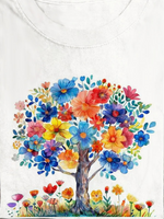 Tops Supplier
