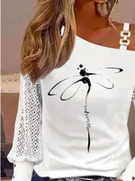 Tops Supplier
