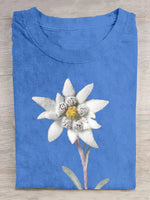 Tops Supplier