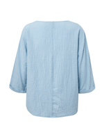 Best Female Clothing Wholesalers