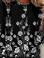 Plus Size T-shirts Supplier