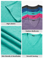 Tops Supplier